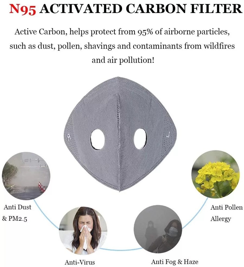 2x Pro Reusable Half Face Mask Respirator Filters Bike Sports Worksite Facepiece photo 2