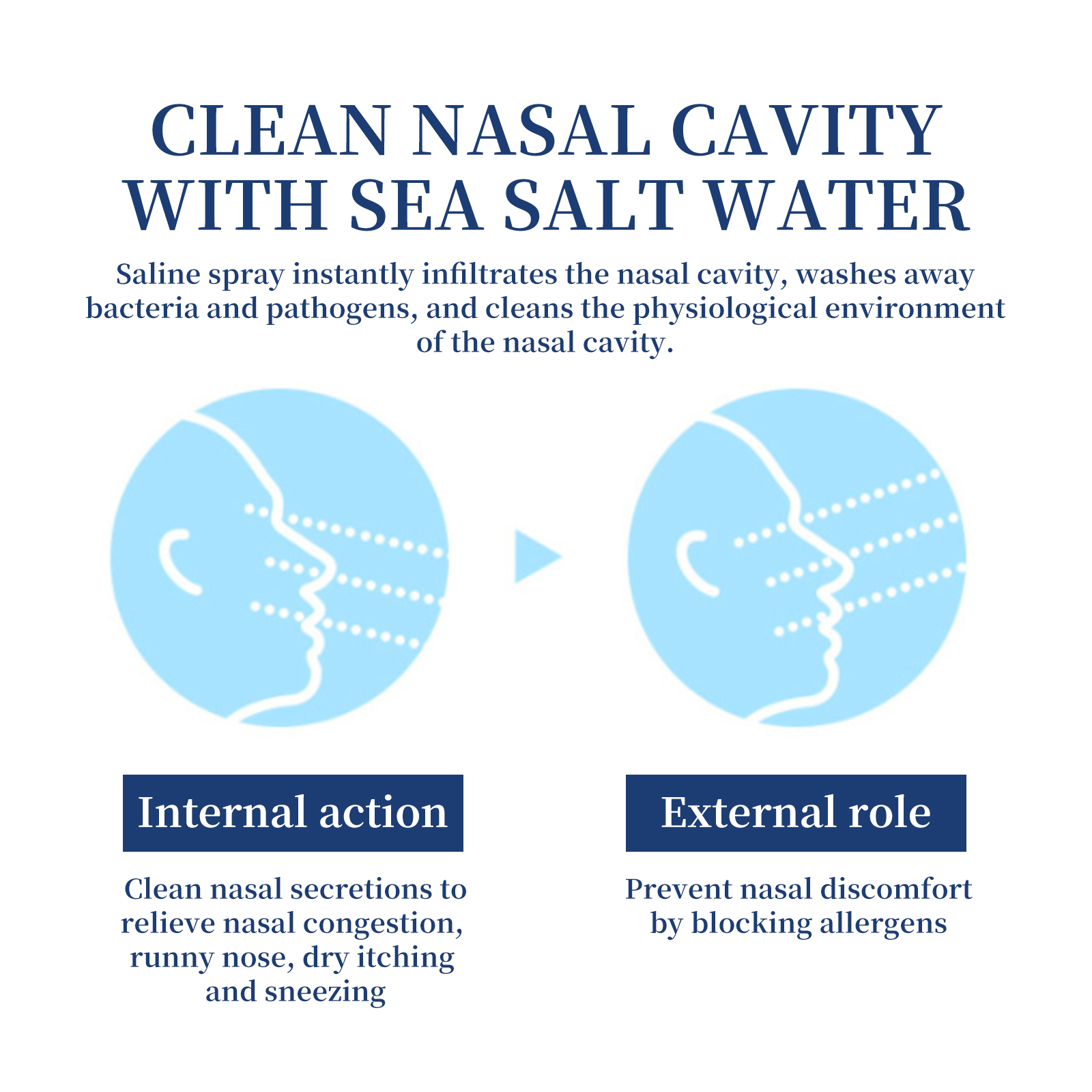 Nasal Care Spray 30ml Box photo 6