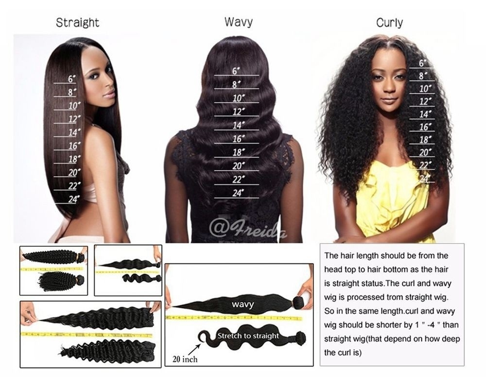 European And American Ladies Wig Black Lace Partial photo 2