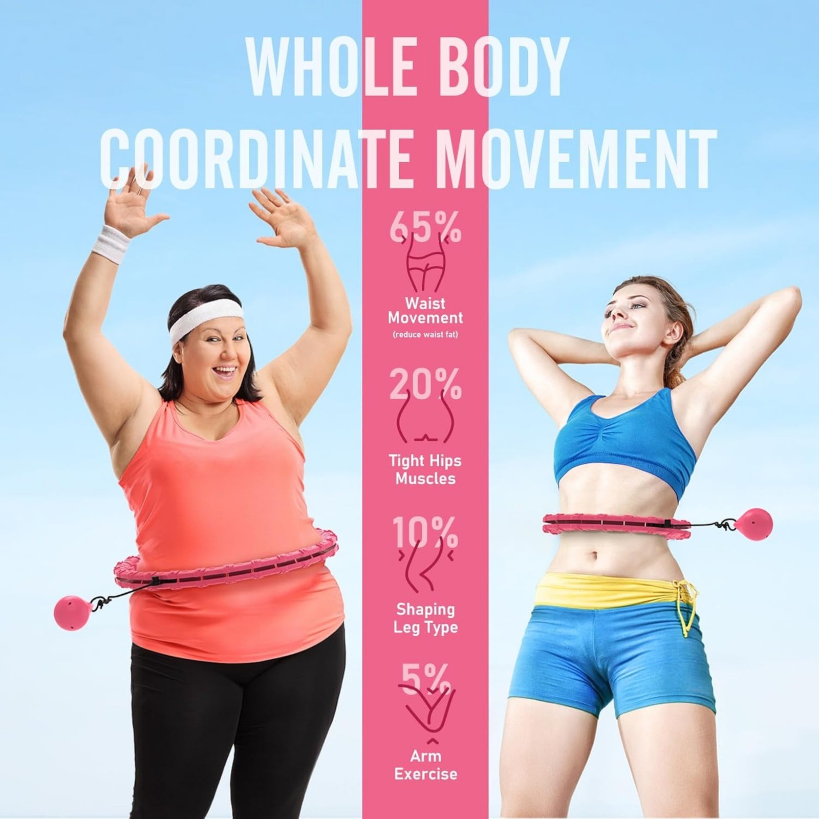 Smart Weighted Hula H Oop 24 Detachable Links 0.7lb Gravity Ball 31-47 Inch Adjustable Waist photo 8