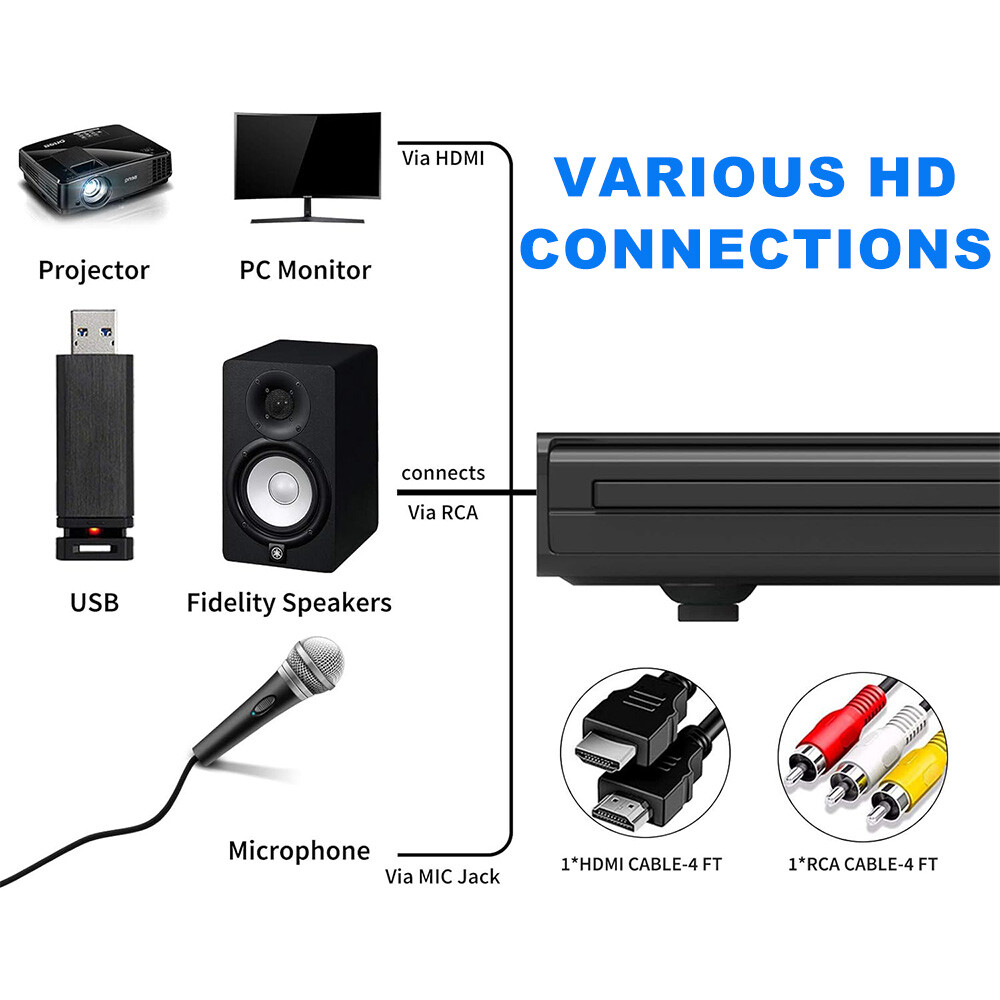 DVD Player Movie Composite Video Multi Region HD 1080p W&Remote RCA Cable photo 6