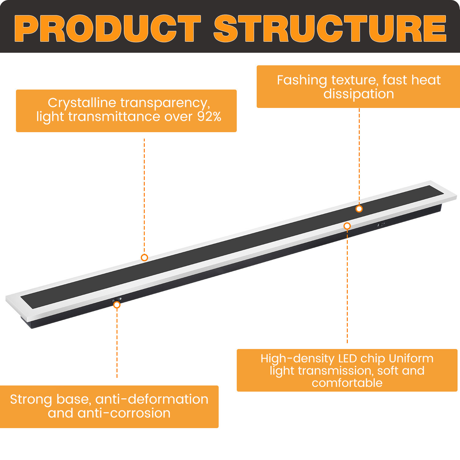 80cm LED Wall Light Acrylic Long Strip Lamp Waterproof Outdoor Lamp Garden Light photo 8
