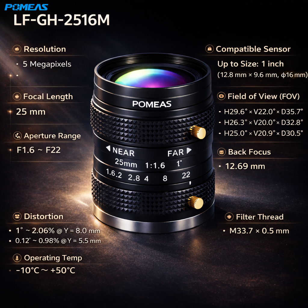 5MP 25mm Industrial Lens F1.6 C-Mount Machine Vision Lens For 1inch & 2      3inch Sensor 5 Megapixel Fixed Focal Lens For AOI Inspection photo 3