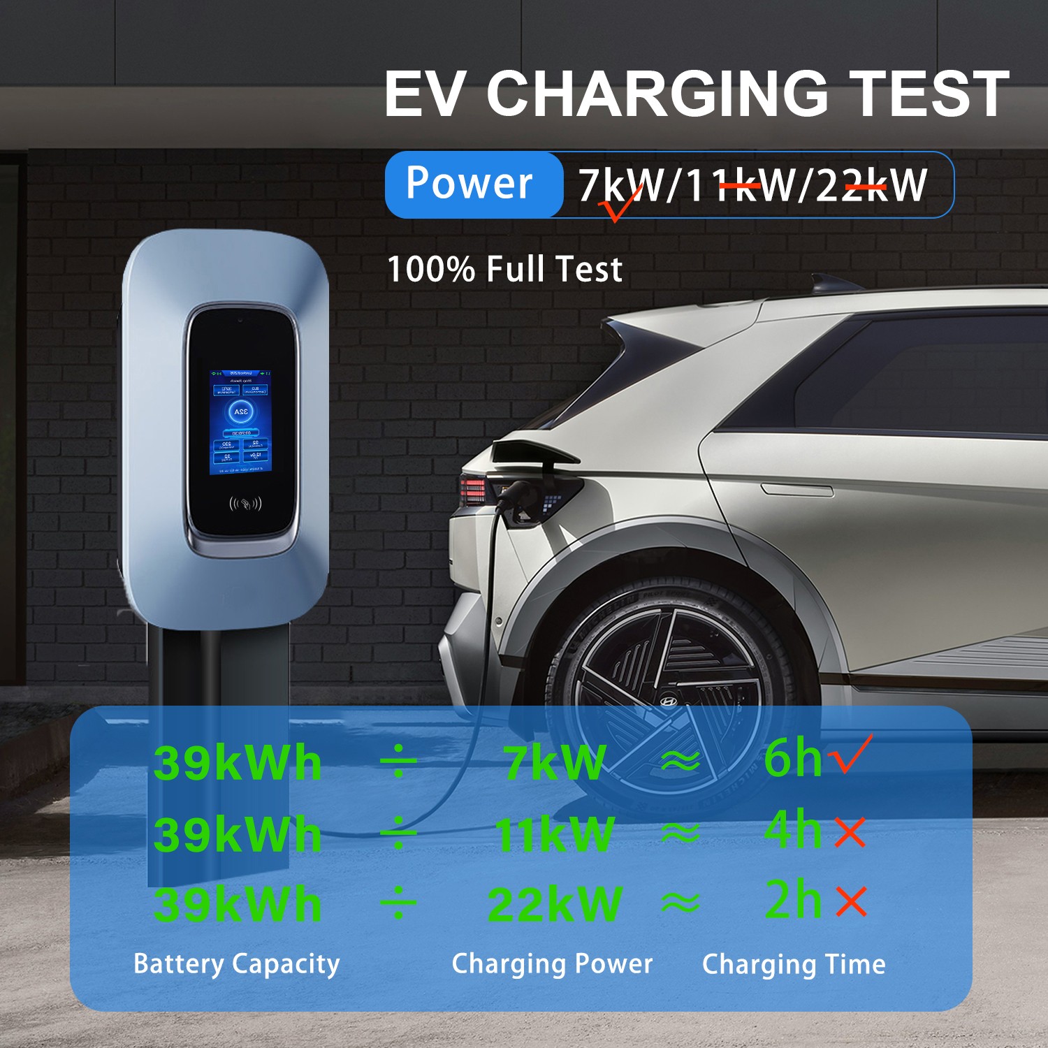 32A 7KW EV Charger Type 2 Electric Car Charging Station 5M Cable EV Charger photo 2