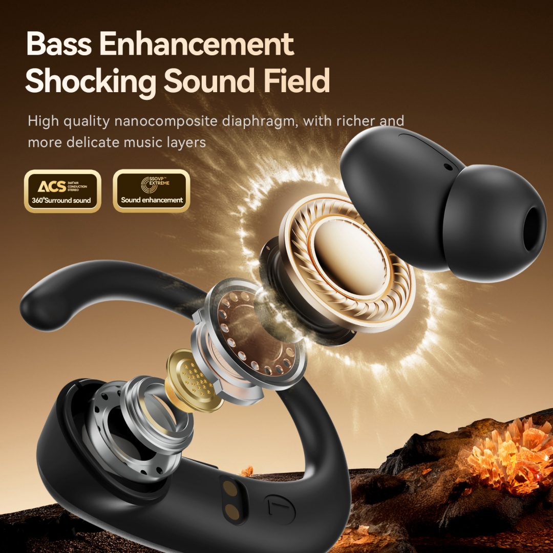 Cross Border Popular M145 Long Endurance Hanging Ear And In Ear Earphones Private Model Low Latency Wireless Bluetooth Earphones Wholesale photo 2
