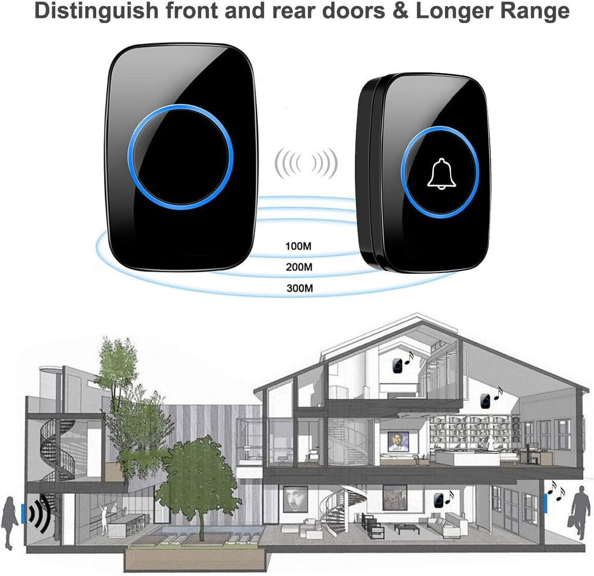 Style A 1-on-1 Black Doorbell photo 7