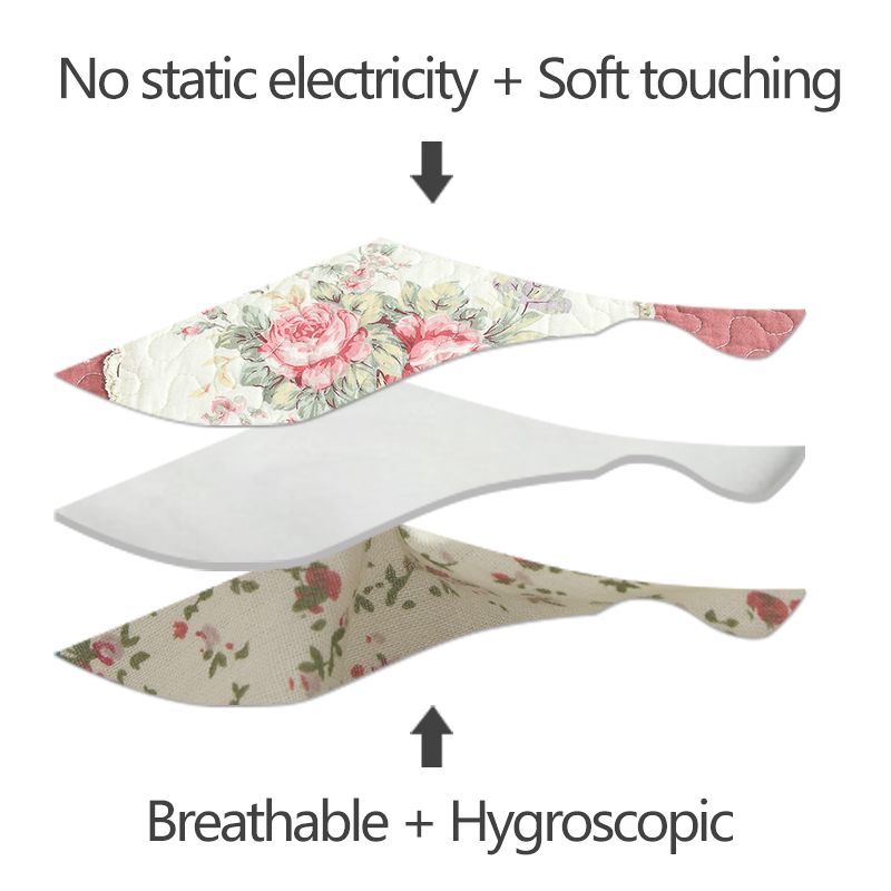 3-Piece Vintage Floral Patchwork Quilted Bedspread Set  Red Beige Rose Grid Scalloped Edge Cotton Filled Quilting Technology Reversible Coverlet Skin-Friendly No Shrinkage Non-Slip Anti-Wrinkle photo 2