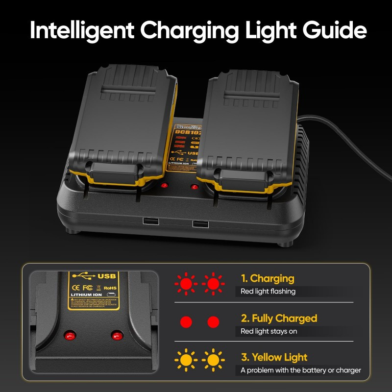 Dual-port Fast Charger, 2-in-1 photo 5
