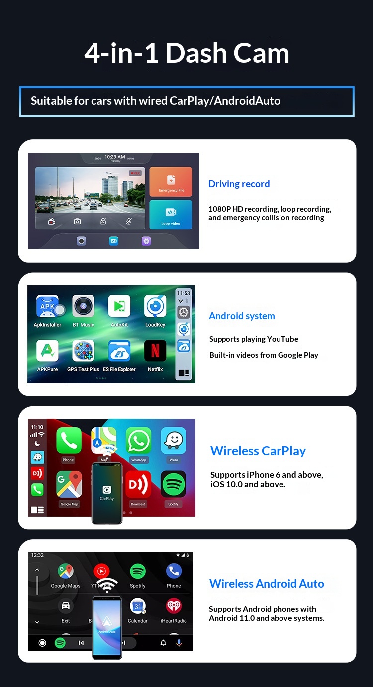 Carlinkit CarPlay To Android Auto Wireless Car Adapter, Smart Screen Box For Navigation, Dash Cam & Phone Screen Mirroring photo 2
