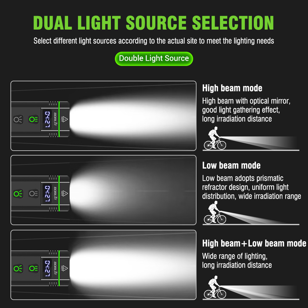 BROUIT 10 LED Bicycle Bike Lights Rechargeable Front Lamp Ultra Bright Headlight photo 6