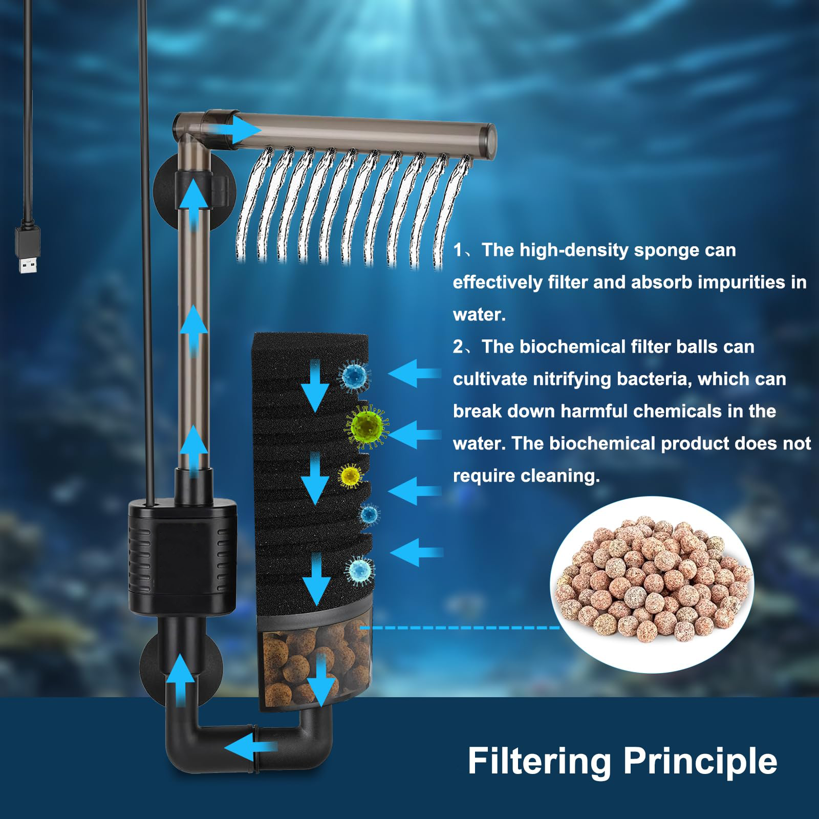 Aquarium USB Filter Sponge Fish Tank Quiet Bubble Filter With 1 Bag Of Filtered Ceramic Balls For Salt Water And Fresh Water photo 2