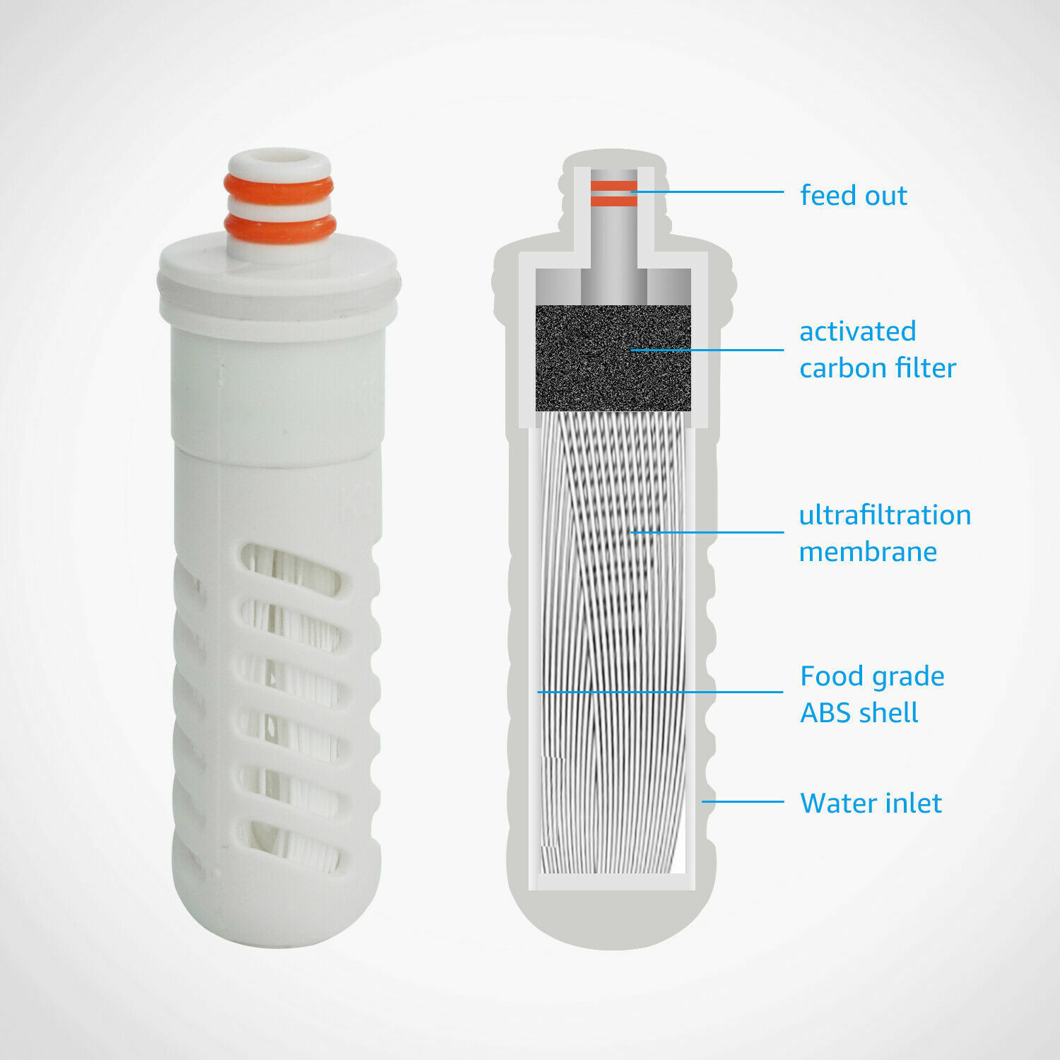 26Oz Collapsible Filter Bottle Water Filtering 2-Stage BPA Free Foldable Hiking photo 7
