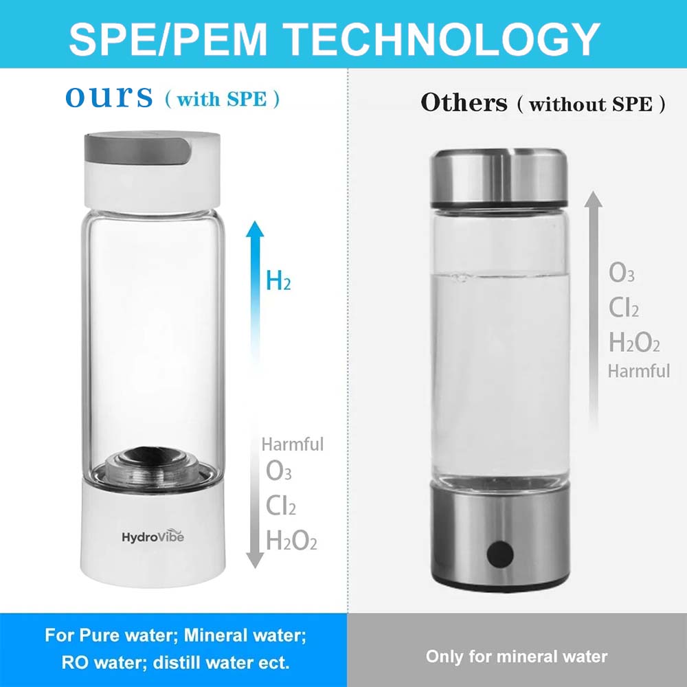Hydrogen Water Generator Bottle SPE PEM Technology Machine - H2 Inhalation photo 5