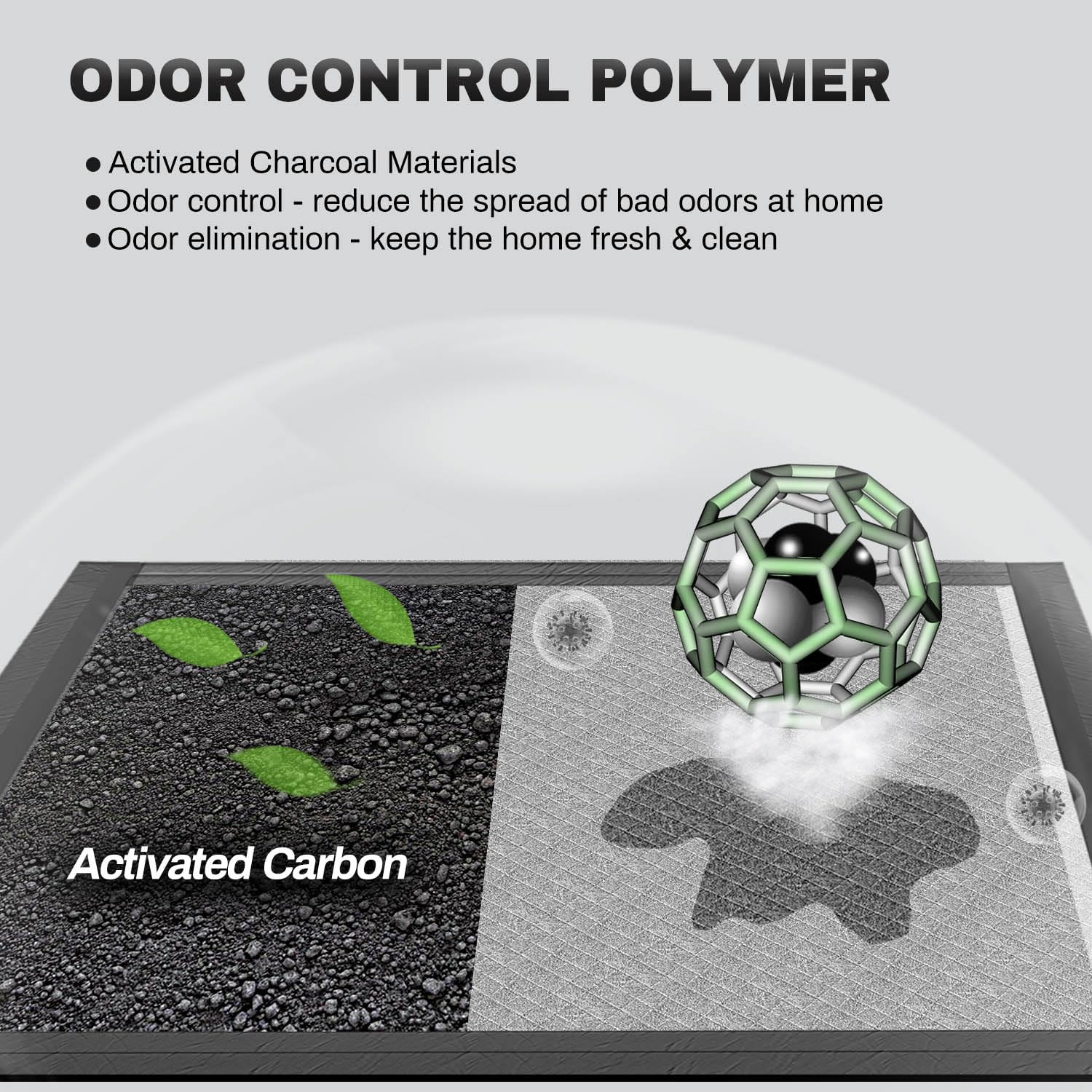 Charcoal Puppy Pads, XL 28x34, All Edge-Wrapped, Odor-Control Pad photo 7