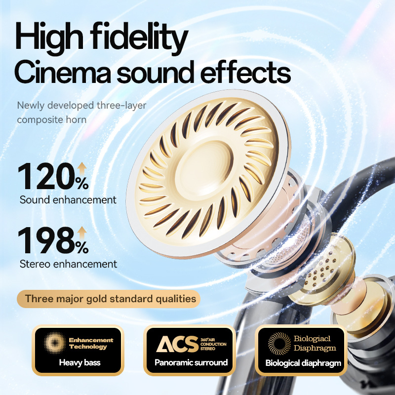 Cross Border Explosion M127 Long Range Hanging Earphone Private Model High Color Value Low Latency Wireless Bluetooth Headphones Wholesale photo 8