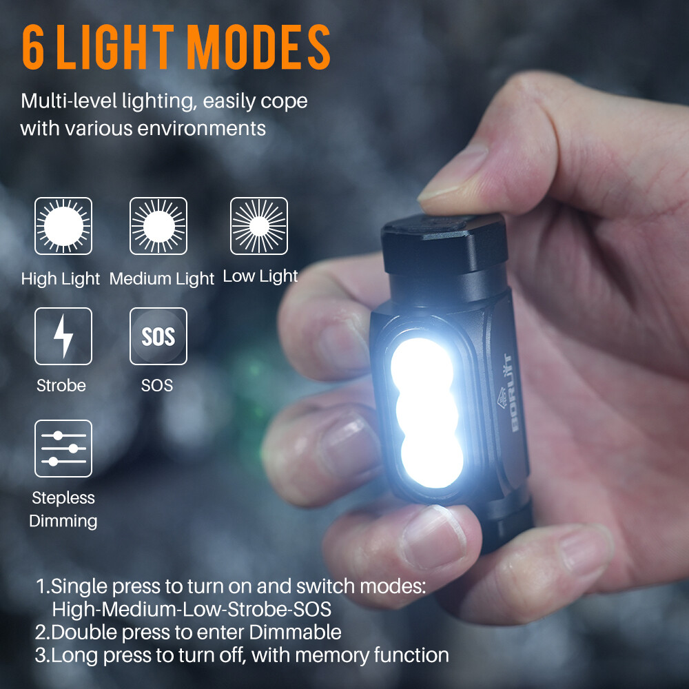 Waterproof LED Headlamp Head Torch USB Rechargeable Light Headlight Flashlight photo 5