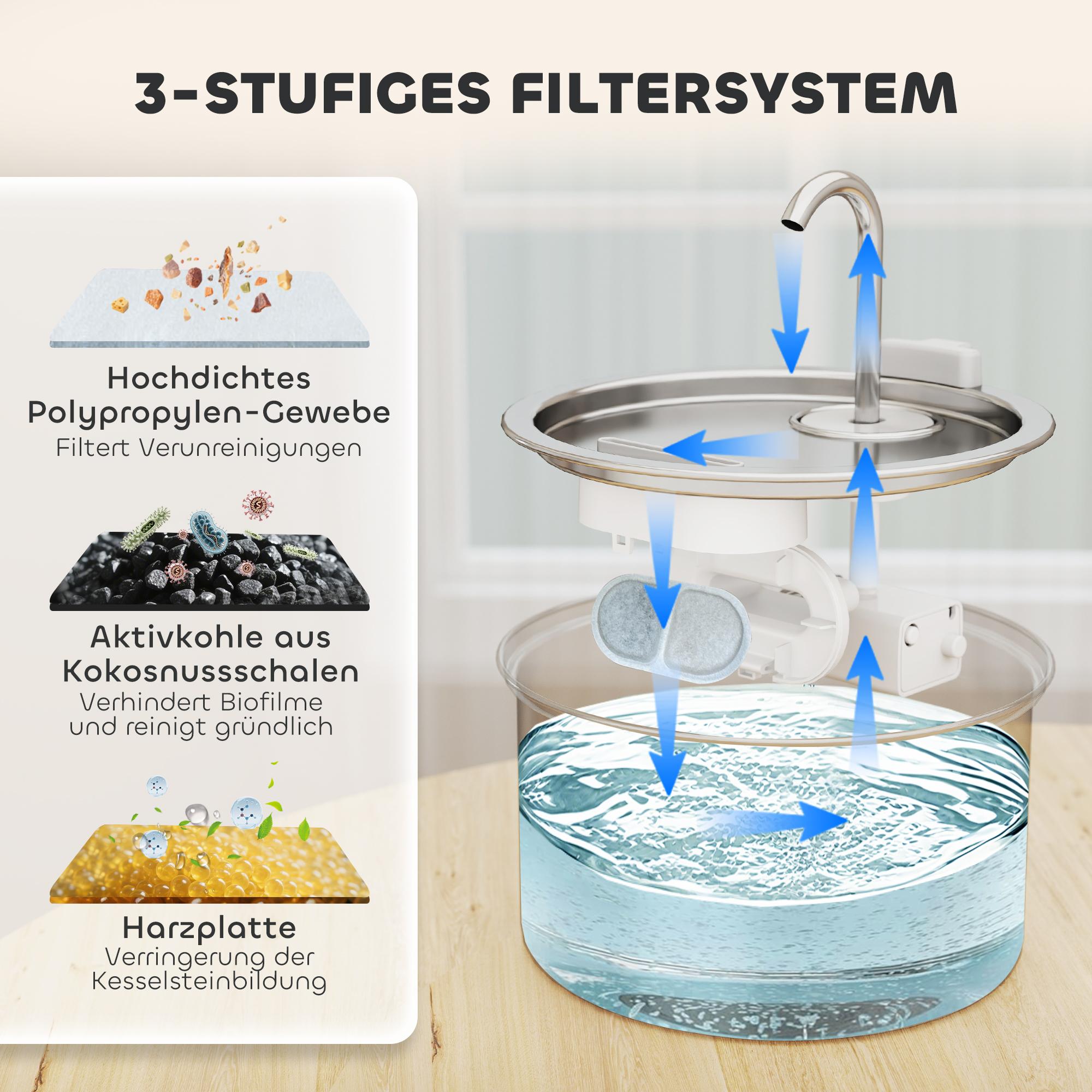 2.5L Stainless Steel Cat Water Fountain With Ultra Quiet Pump Water Level Window And 7 Filters photo 3