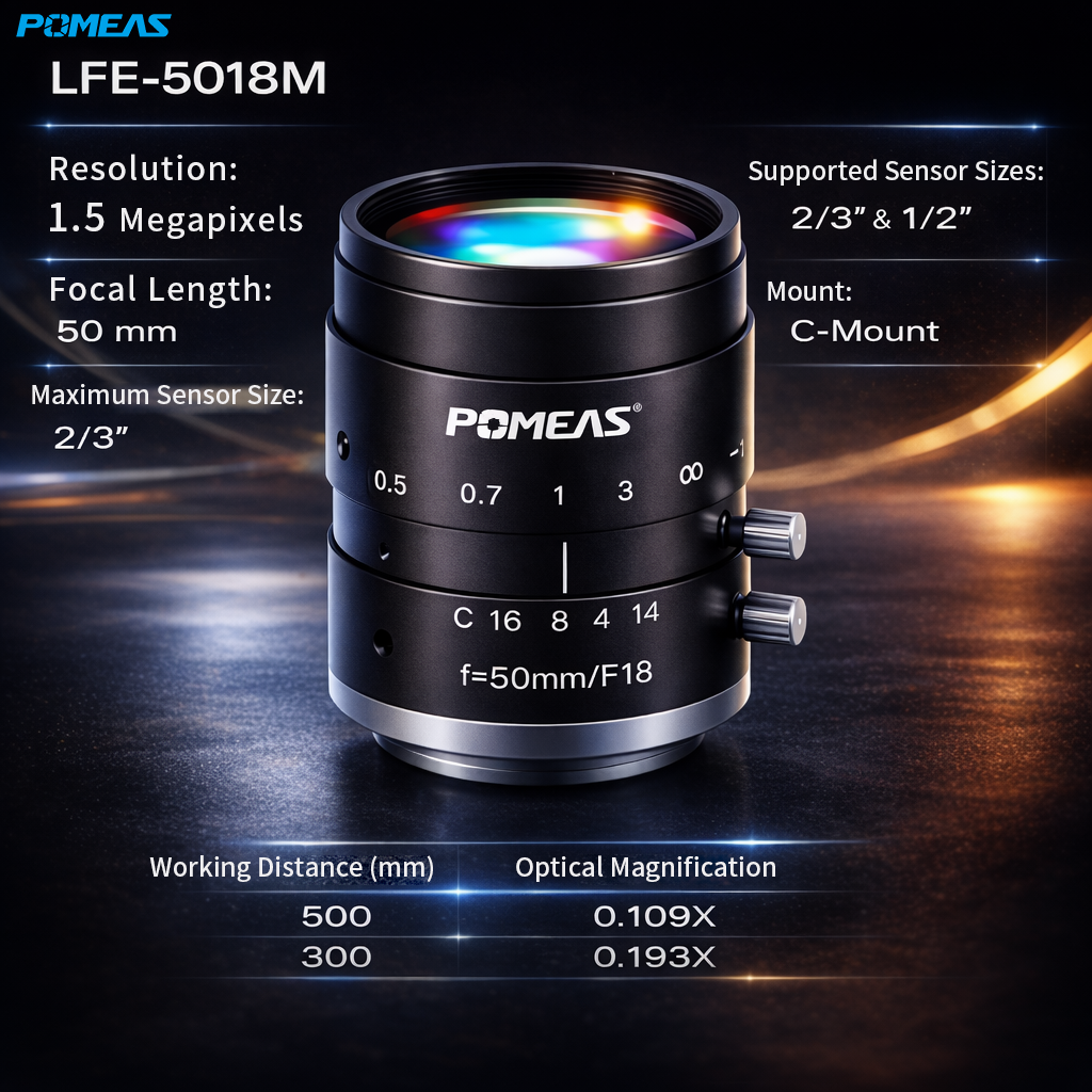 LFE-5018M 50mm F1.8 5MP Fixed Focal Length Machine Vision Lens For 2      3 Inch Industrial Cameras photo 2