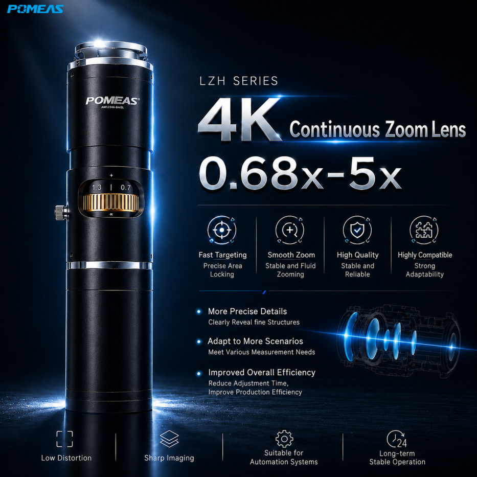 4K 7.5X Zoom Lens 0.68X-5.0X C-Mount Industrial Lens For 1inch Sensor 2.8um High Resolution 80mm WD Machine Vision Camera photo 4