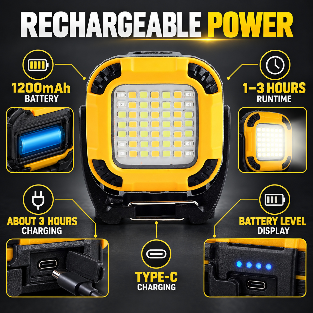 Rechargeable Magnetic Battery Display Type C LED Work Light Base Hanging W8129 2 Flood Hook photo 3