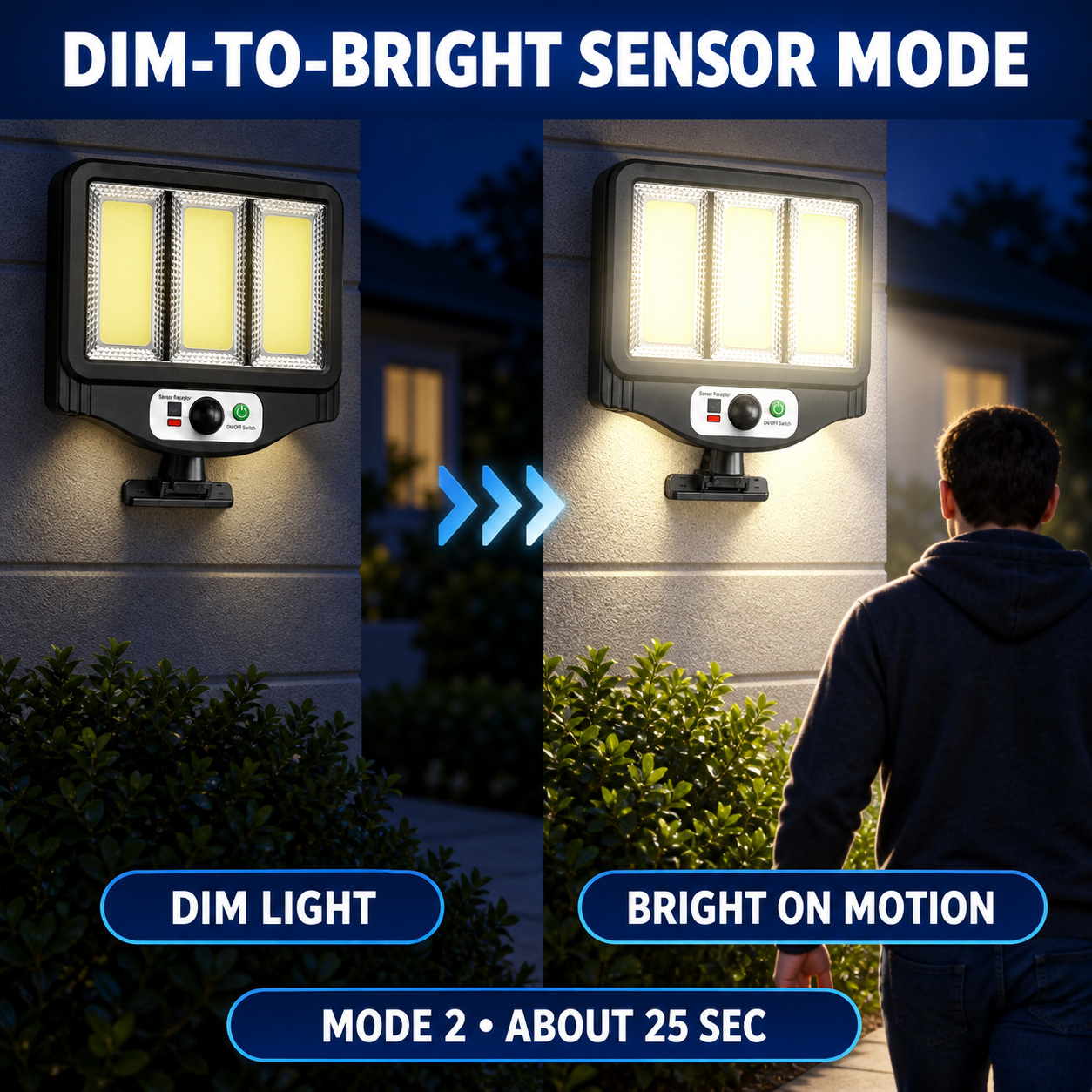 Solar Powered Rechargeable Motion Sensor COB LED Work Light 1500mAh For Auto W781 3 Battery photo 6