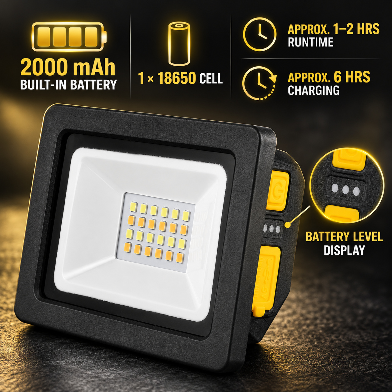 Rechargeable Magnetic Battery Display Type C LED Work Light Base Hanging W897 SMD 2835 Flood photo 3
