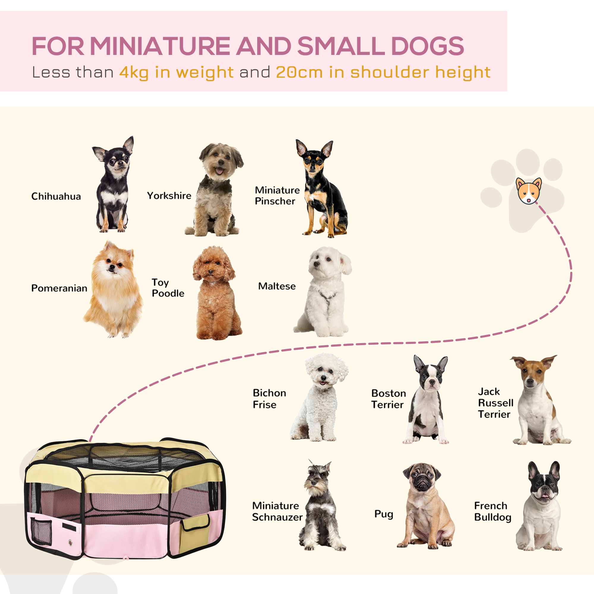 Fabric Pet Whelping Box Dog Cat Puppy Playpen Rabbit Guinea Pig Play Pen In P Ink With Carry Bag Small Dia 90 X 41Hcm photo 2