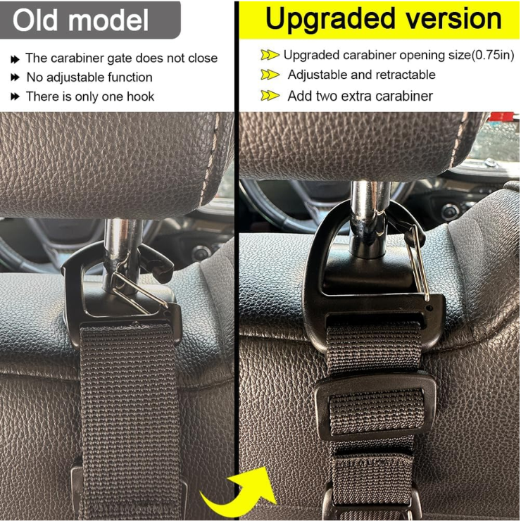 Car Headrest Hooks, Backseat Storage Organizer Hangers, Universal Vehicle Seat Back Hooks, 4 Pack photo 4