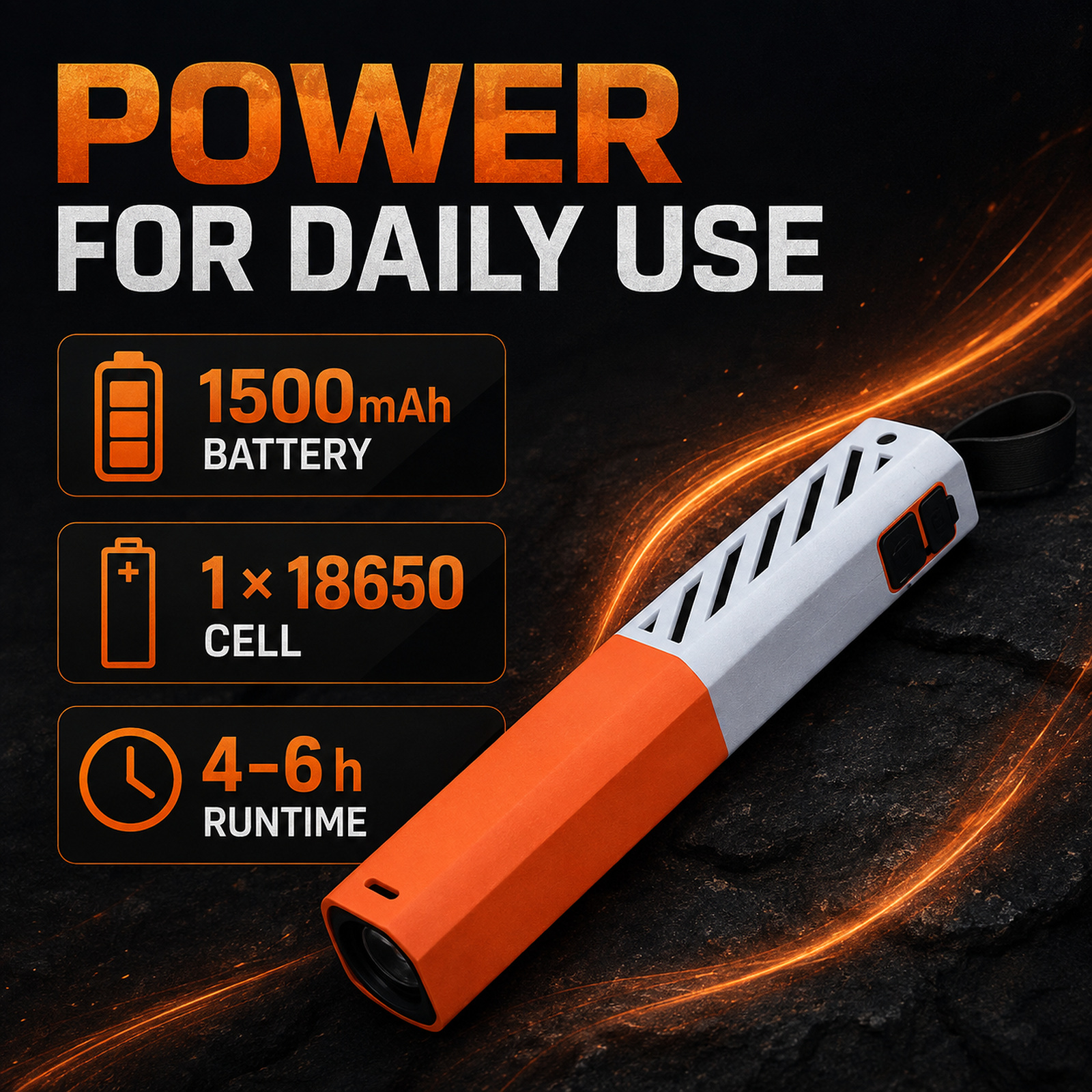 D89 Portable Flashlight Type C Strobe SOS 450lm For Outdoor Factory Supply 1x 18650 Battery photo 5