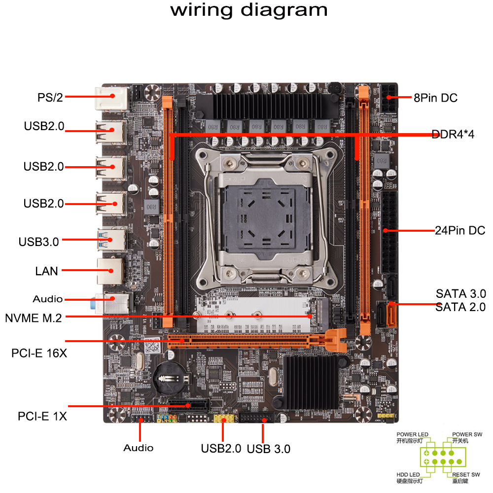 X99 Computer Motherboard DDR4 Server photo 5
