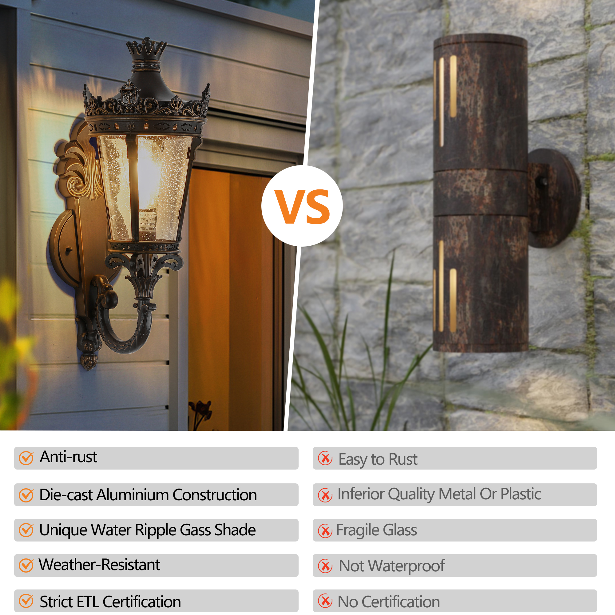 21"(H) Vintage Outdoor Wall Lantern, Waterproof Exterior Wall Sconce with Crown Top and Clear Glass, Decorative Outdoor Lighting Fixture for Patio, Garden, or Entryway (One piece&No bulb) photo 3