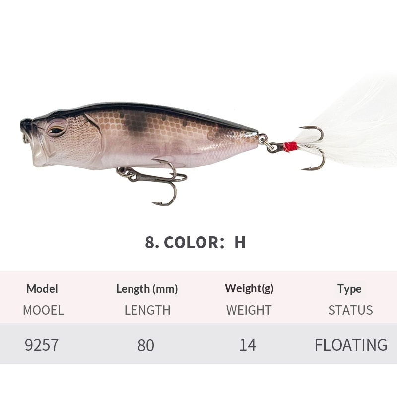 Surface Line Splash Inducing Long Cast Bio Mimetic Lure photo 2