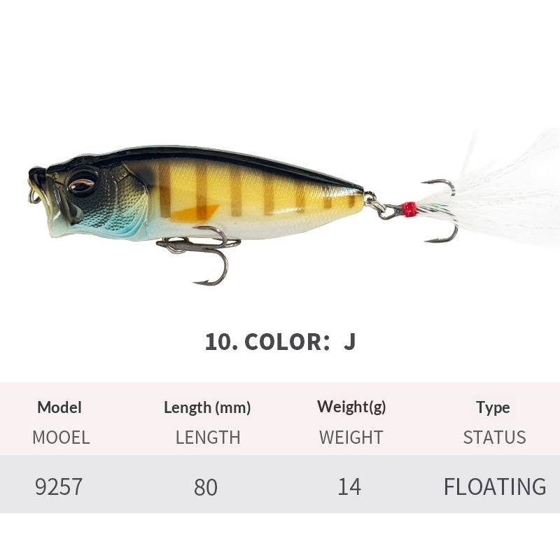 Surface Line Splash Inducing Long Cast Bio Mimetic Lure photo 4