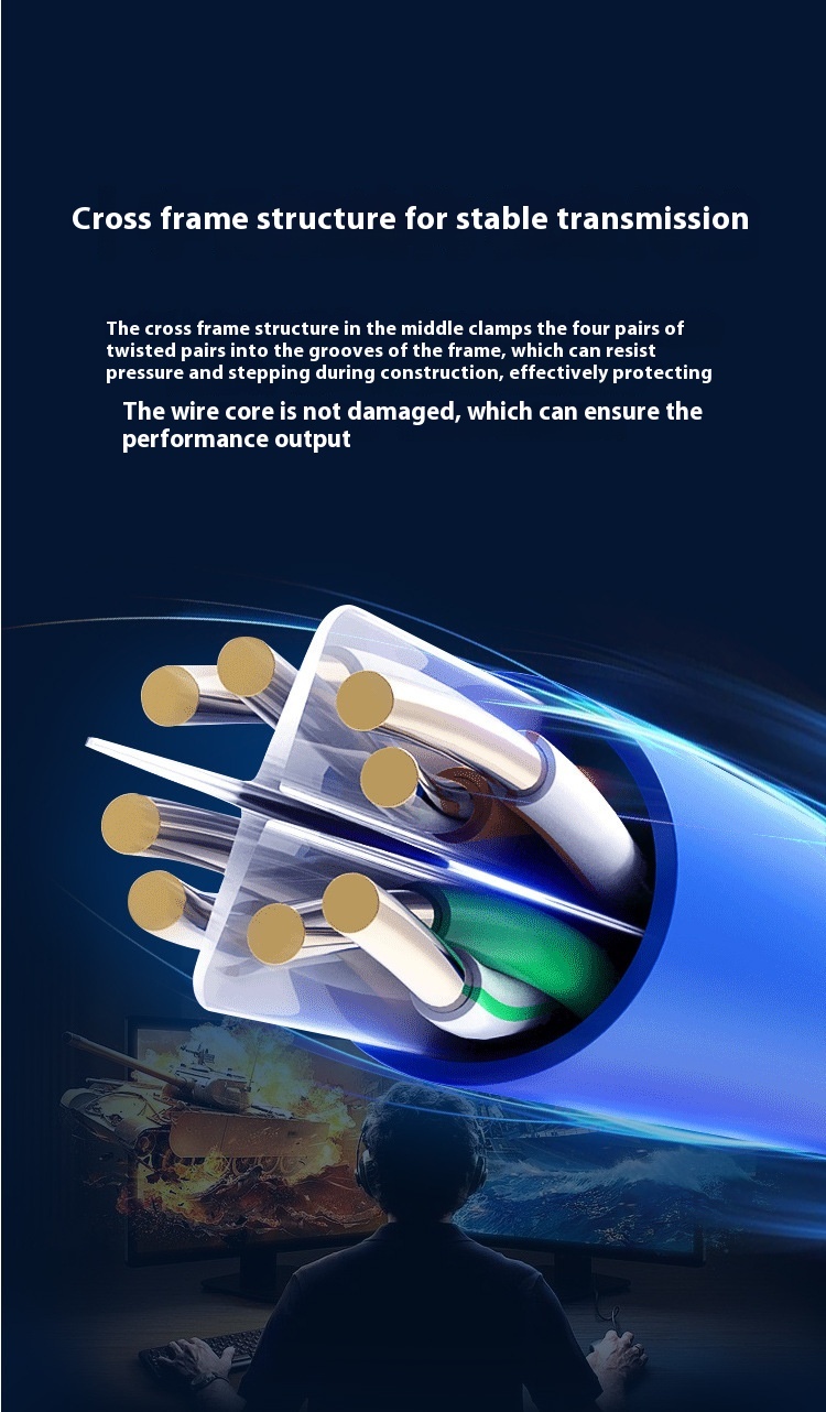 Gigabit Oxygen-free Copper Unshielded Network Cable National Standard Super Six Network Cable photo 3