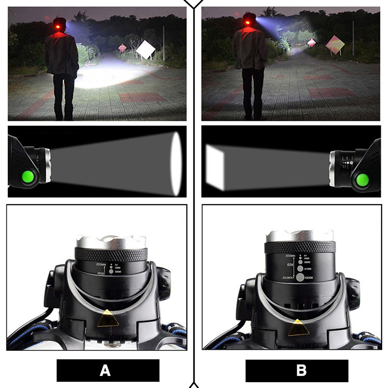 Outdoor Mountaineering Head-mounted Led Headlight photo 5
