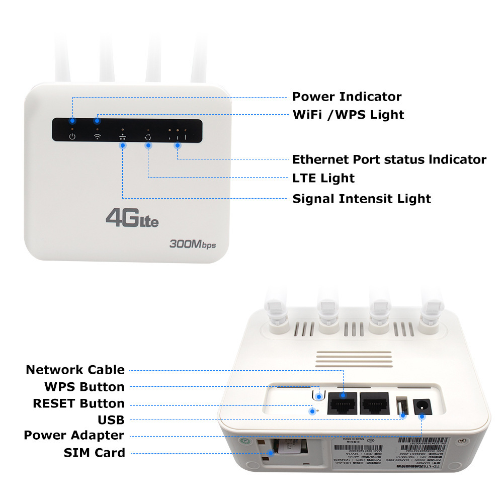 Dual-port Wireless Hotspot LTE Router photo 4