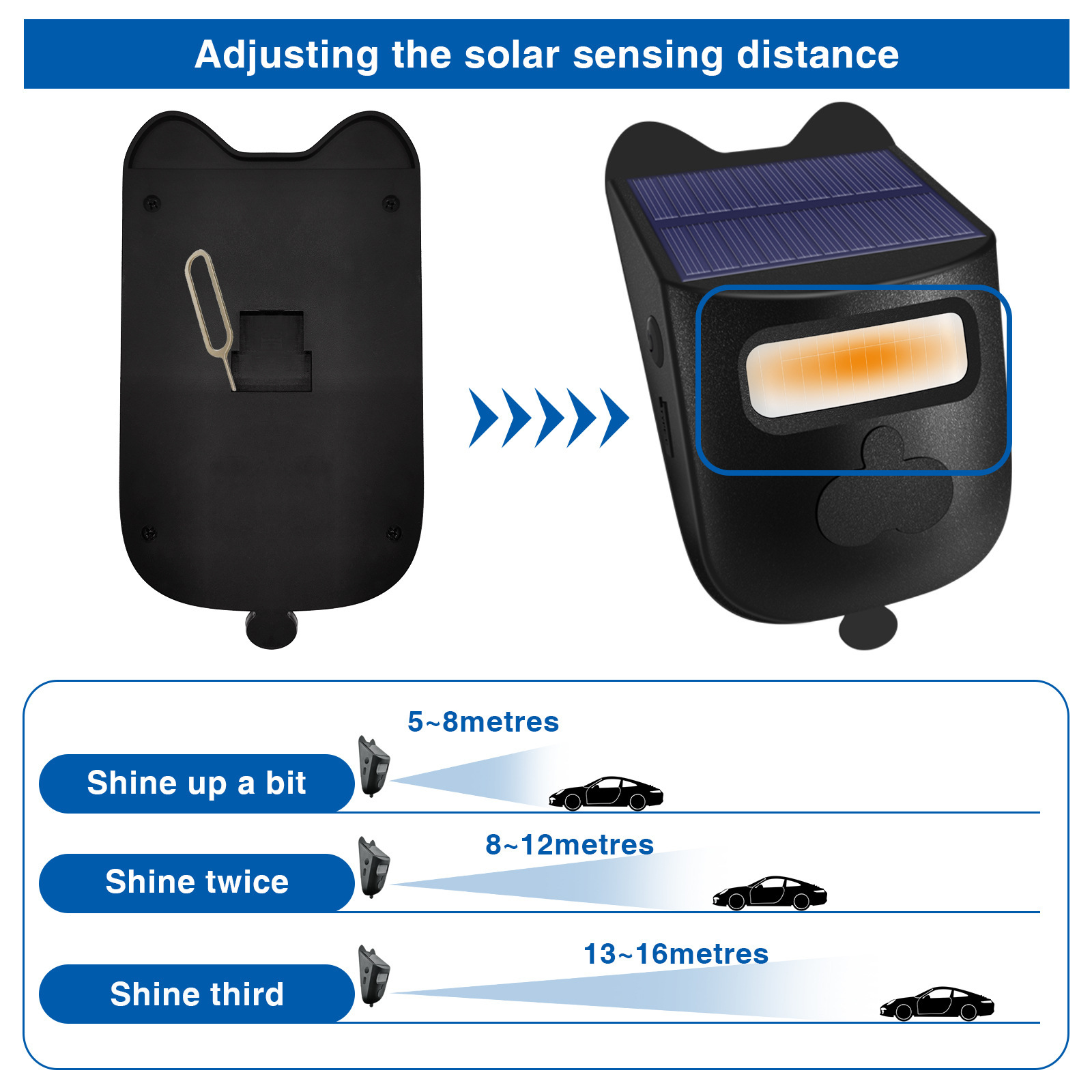 Solar Waterproof With Digital Display Lane Outdoor Driving Device Induction Alarm Detection photo 3