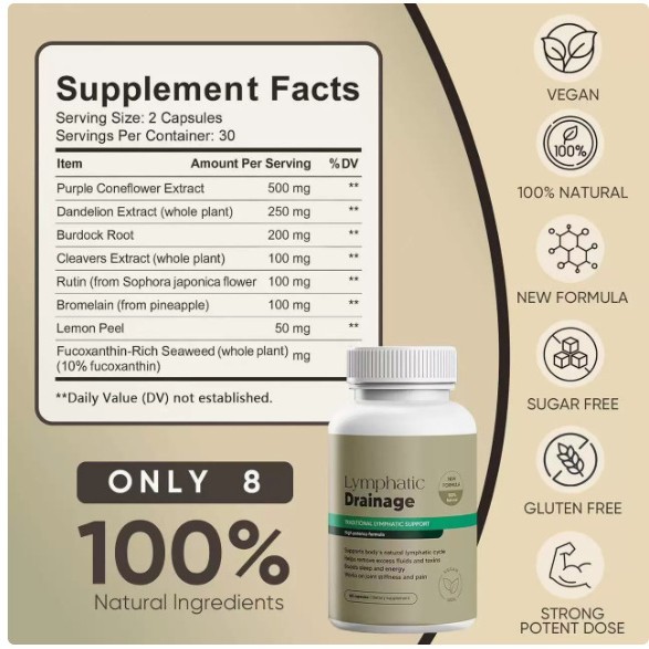 Body Lymphatic Drainage Capsules 60 Count photo 4