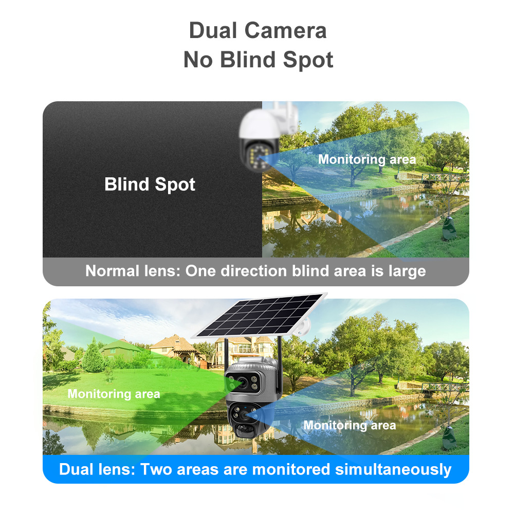 Dual-lens Solar-powered 4G Low-power Surveillance Camera photo 4