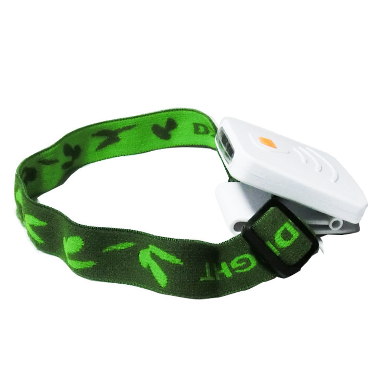 Night Fishing Hat With A Clip-on LED Headlamp photo 6