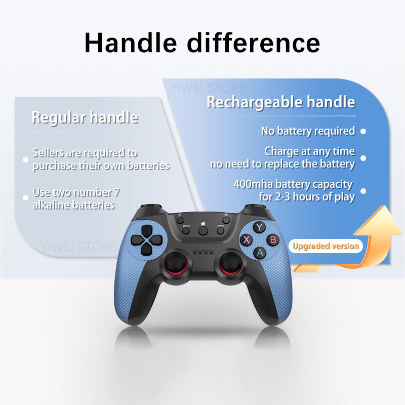 X2 Blue Game Console 4K Double Connection Battle Wireless photo 3