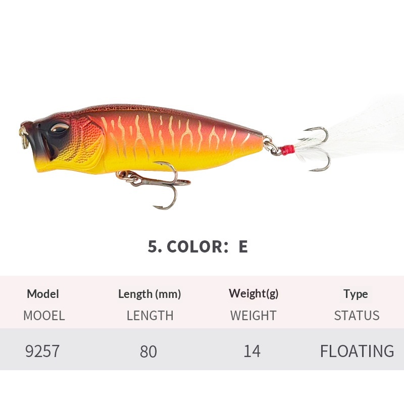 Surface Line Splash Inducing Long Cast Bio Mimetic Lure photo 6