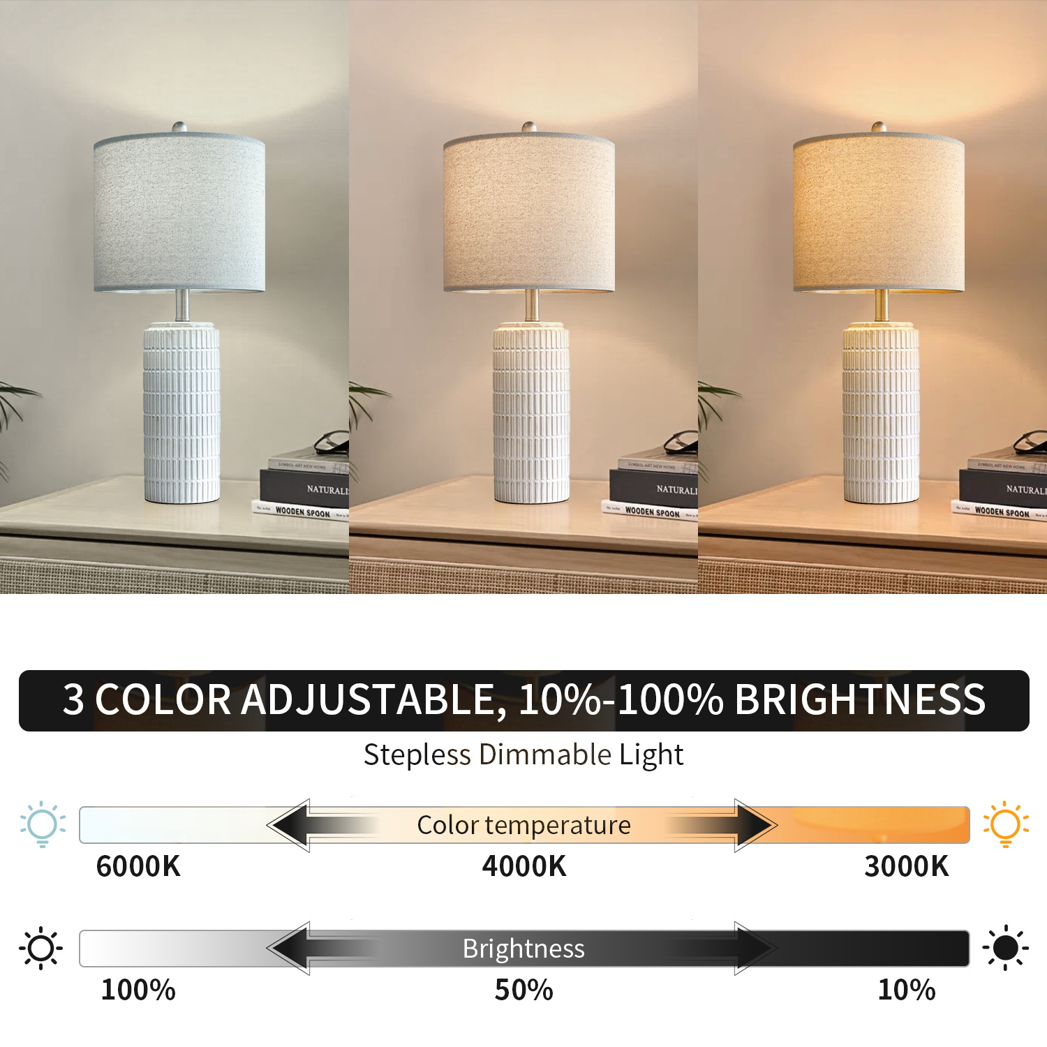 American-style Table Lamp Cross-border Vintage Study Room photo 5