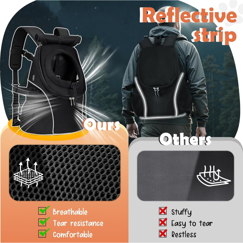 Dog Backpack Ventilated And Adjustable Pet Carrier photo 2