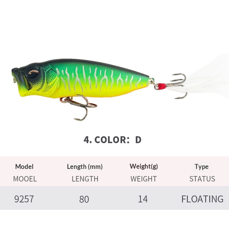Surface Line Splash Inducing Long Cast Bio Mimetic Lure photo 5
