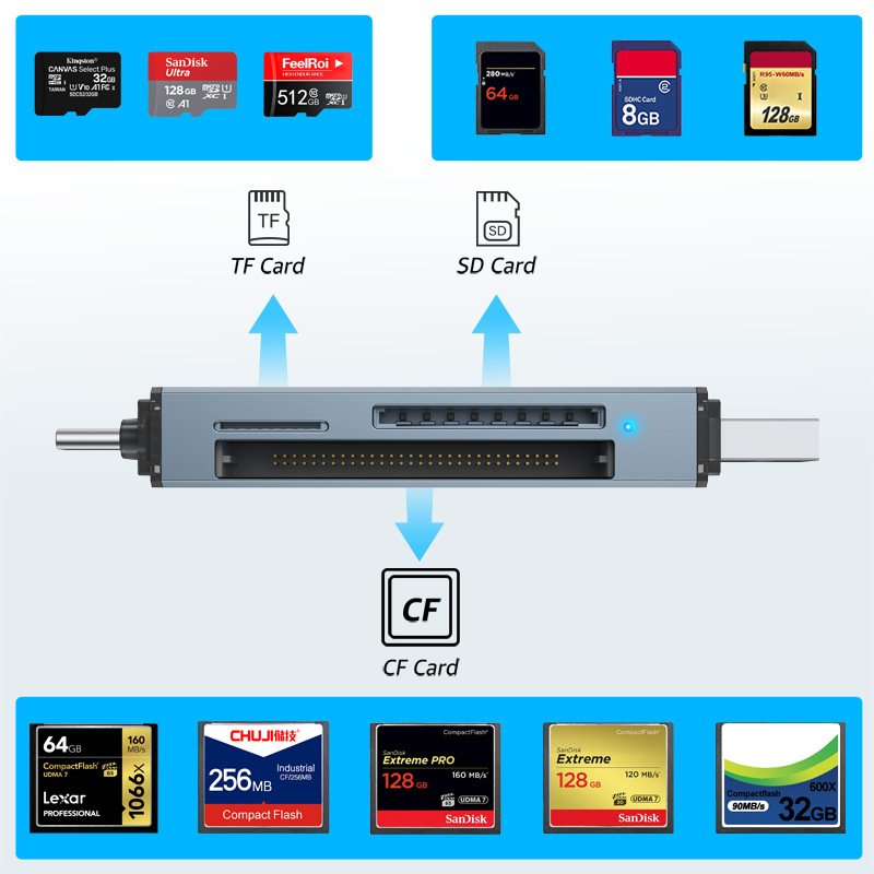 Cf Card Reader SD Car USB Three-in-one photo 5