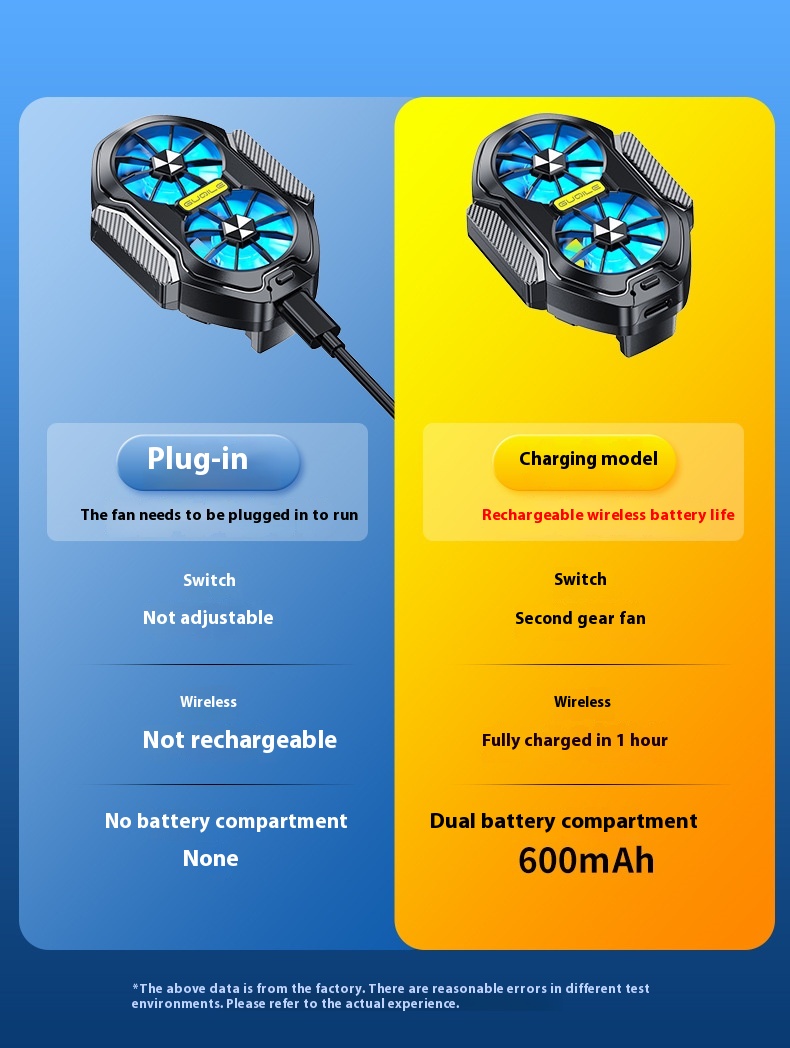 FS01 Twin Fan Air-cooled Charging Mobile Phone Radiator photo 5