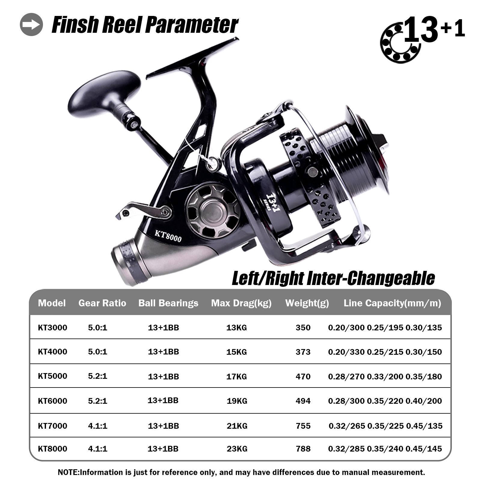 New SAMOLLA Front-and-rear Dual-brake Spinning Reel Carp Reel photo 3