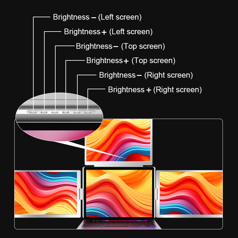 Portable Triple-screen Display Connect Three Screens With A Single Cable Laptop Secondary Display Monitor photo 1