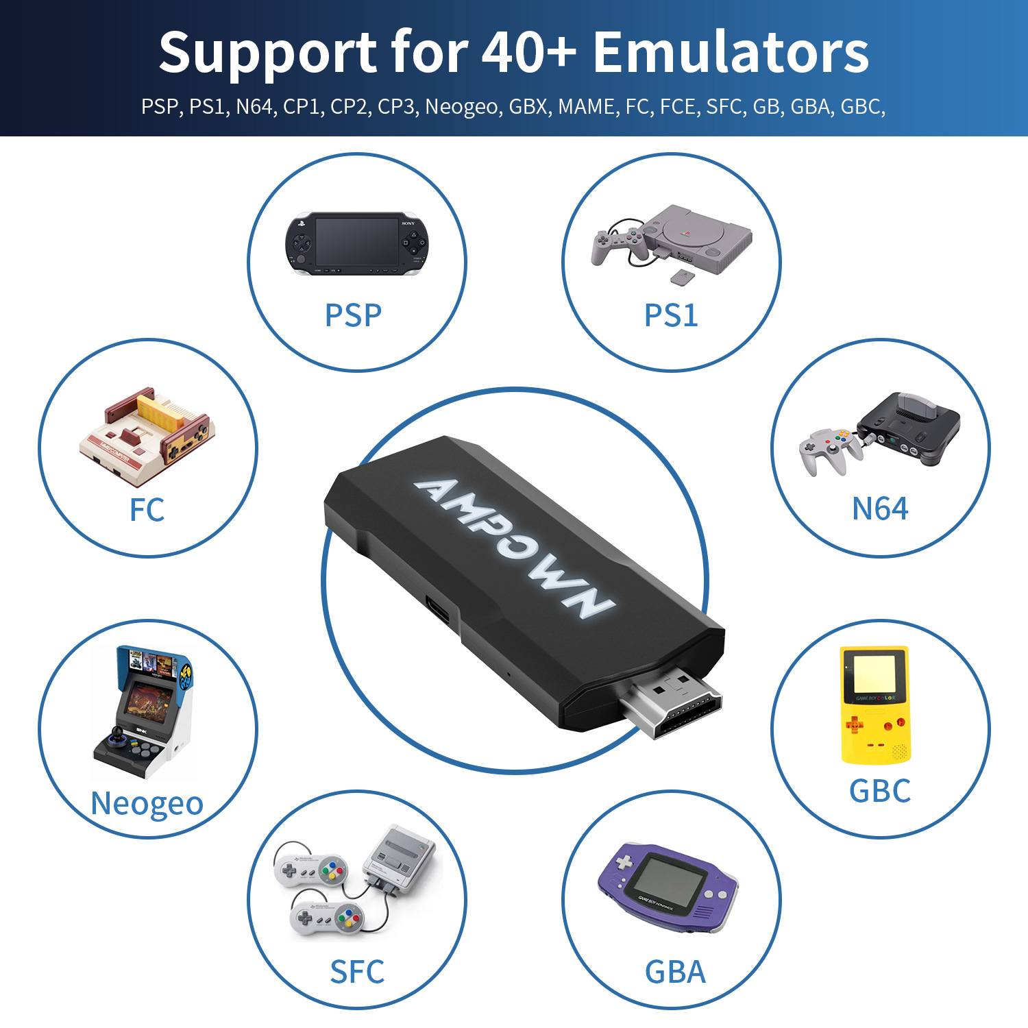 HD Home TV Game Console 4K Wireless Open Source photo 7